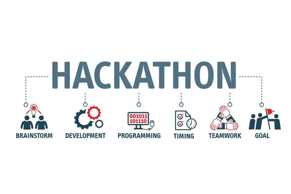 Brainstorm, Development, programming,timing, teamwork and gole all are the part of hackathon of Myra's academy